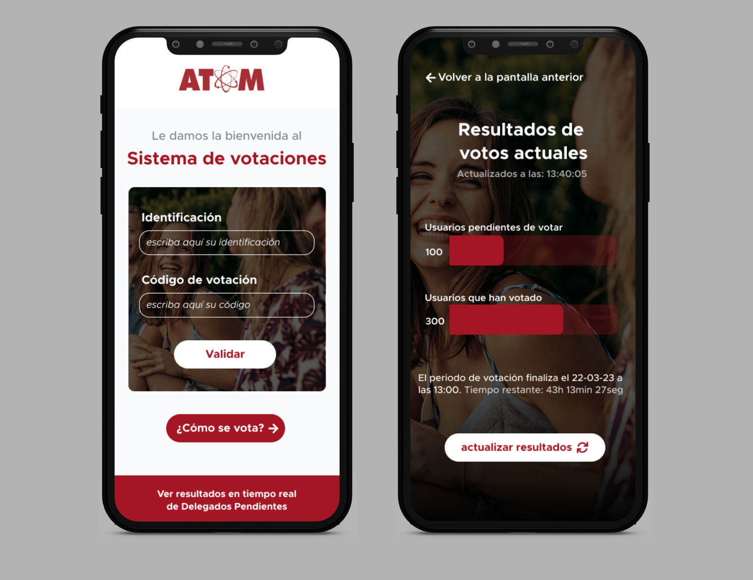 Atom Soluciones | Security and privacy in online voting Voting system